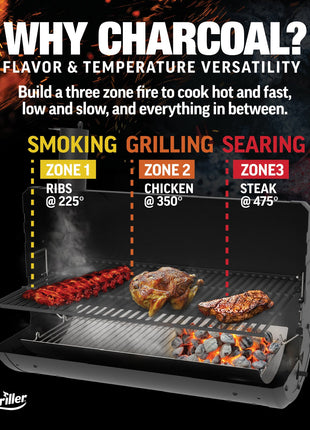 Char-Griller Zijkamer / Portable Houtskool Barbecue
