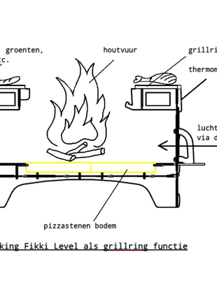 Fikki Outdoor Oven Level 'De Luxe'