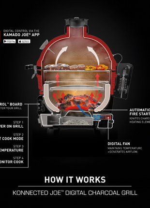 Kamado Joe Konnected Joe